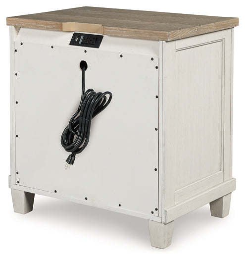 Shaybrock Queen Panel Bed with Mirrored Dresser and Nightstand