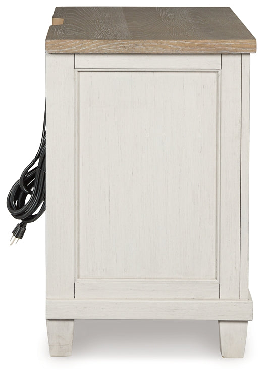 Shaybrock Queen Panel Bed with Mirrored Dresser and Nightstand