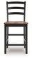 Wildenauer Barstool (2/CN)
