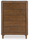 Lyncott Queen Upholstered Bed with Mirrored Dresser, Chest and Nightstand