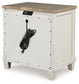 Shaybrock Queen Panel Bed with Mirrored Dresser and Nightstand