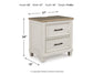 Shaybrock Queen Panel Bed with Mirrored Dresser and Nightstand