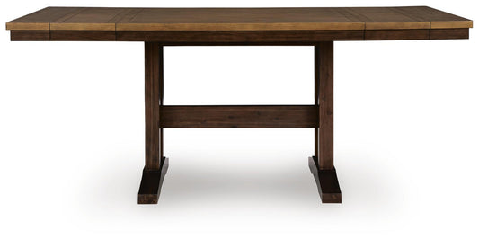 Rylandeen RECT DRM Counter EXT Table
