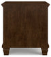 Danabrin King Panel Bed with Mirrored Dresser, Chest and Nightstand