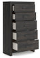 Hollivern Twin Panel Bed, Dresser, Mirror, Chest and Nightstand