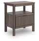 Pamytta King Upholstered Panel Platform Bed, Dresser, Mirror and Nightstand