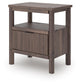 Pamytta King Panel Platform Bed, Dresser, Mirror, Chest and Nightstand