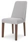 Lyncott Dining Table and 4 Chairs